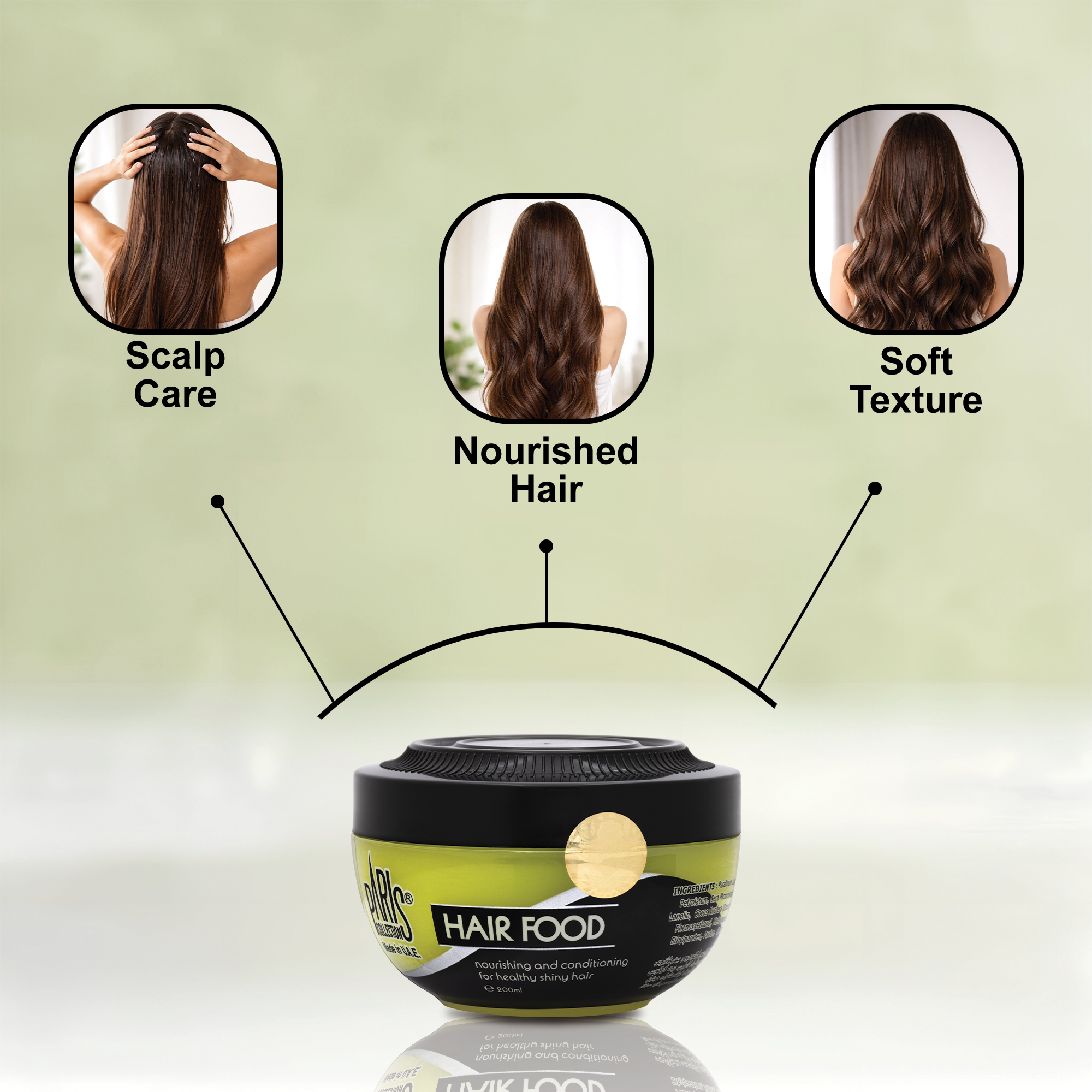 Product View